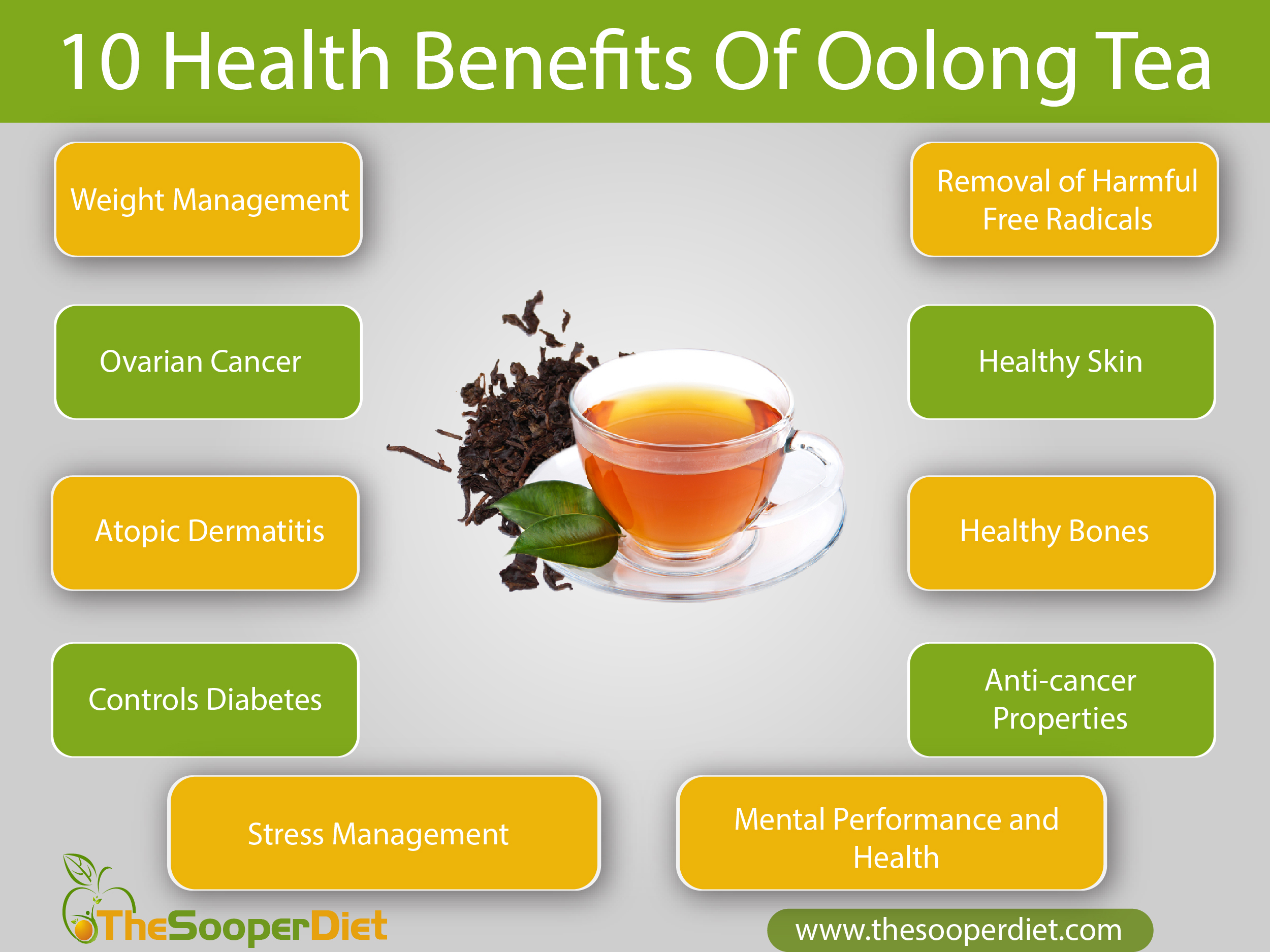 10 Health Benefits of Oolong Tea