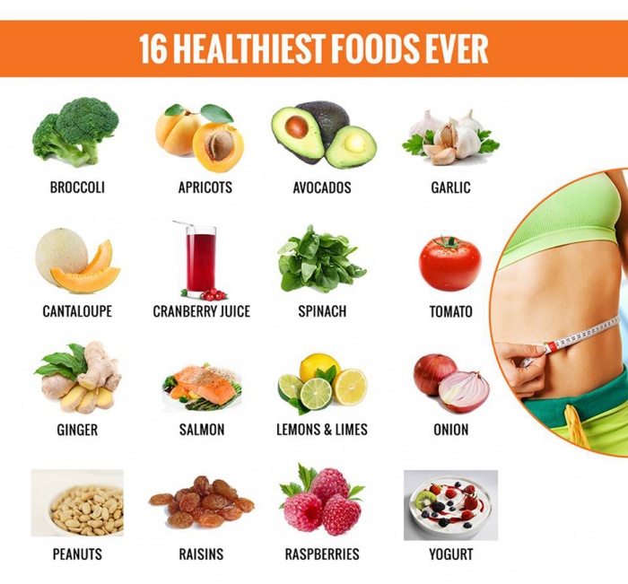 16 Healthiest Foods Ever
